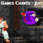 Top 5 Games Charts: July 1996