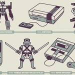 Most Popular Holiday Toys From The Past 50 Years