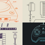Retro Gaming: Console Posters