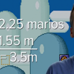 The Physics Of Mario’s Super Jumping Ability