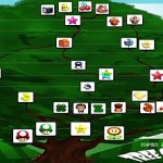 The History of Mario’s Power-Ups